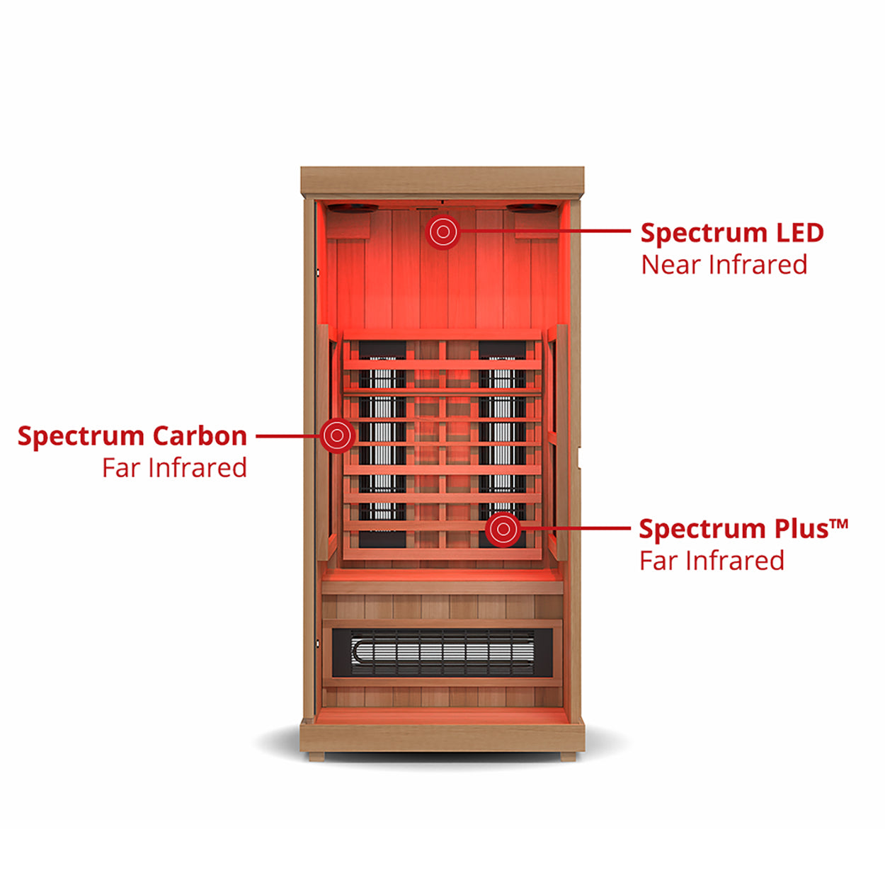 Finnmark Designs FD-1 Full Spectrum 1 Person Infrared Sauna - FD-KN001