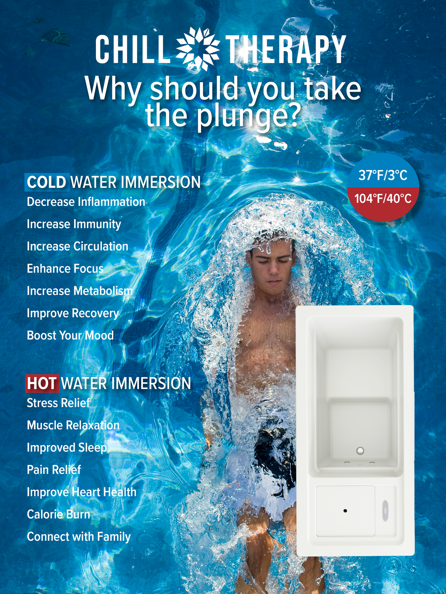 Cyanna Valley Chill Therapy Cold Plunge Tub - COLD1